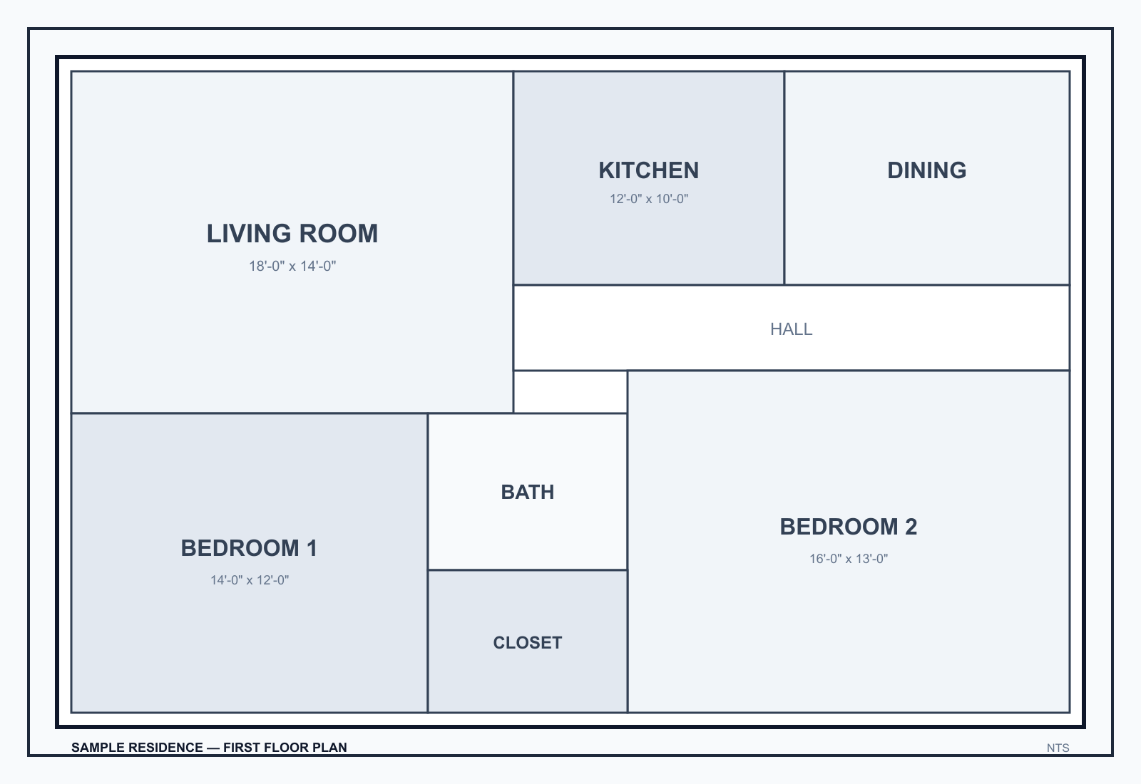Oak Ridge Residence floor plan with rooms used as photo waypoints